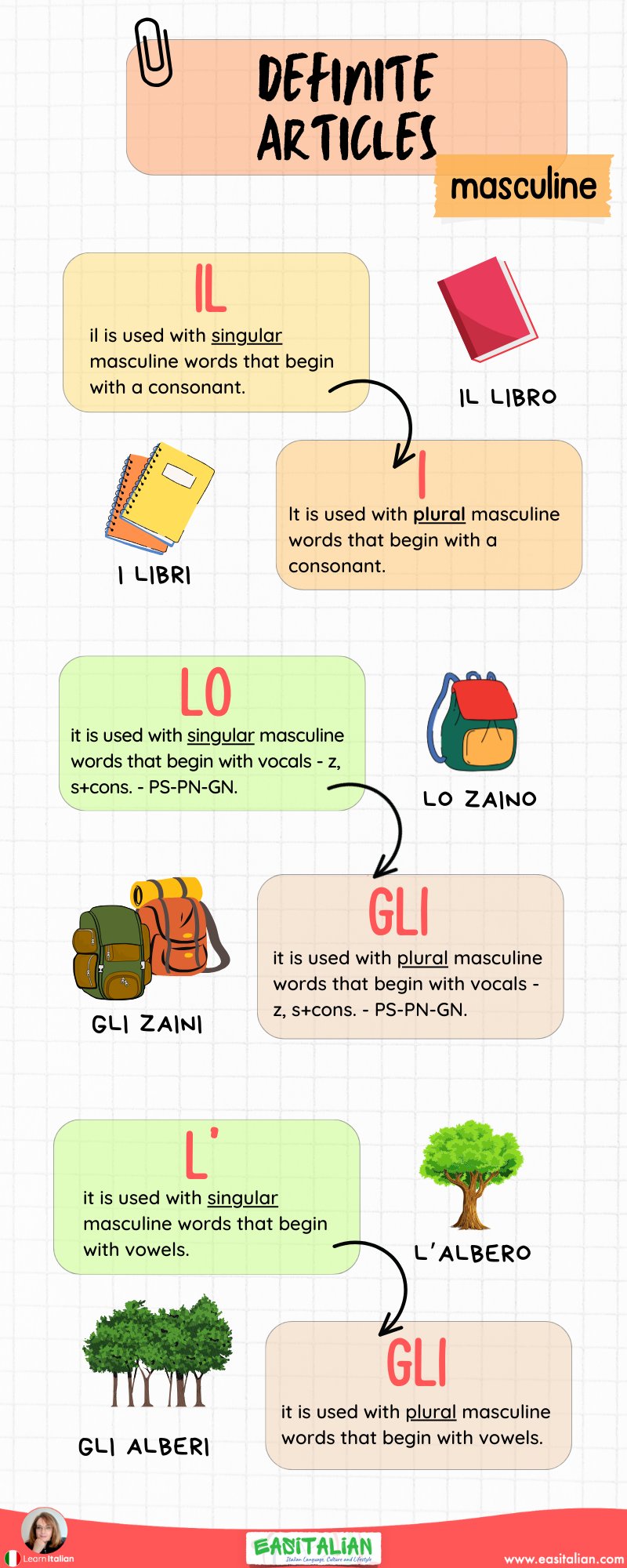 Rischi e Opportunità con Spin Winera: La Nuova App di Giochi di Azzardo in