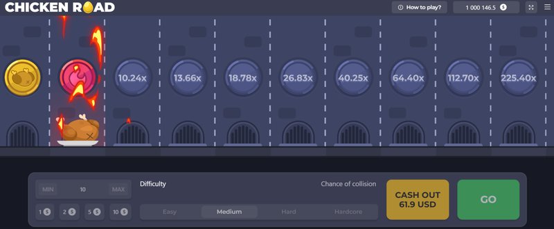 Spain - juego chicken road